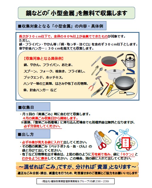 小型金属（HP）