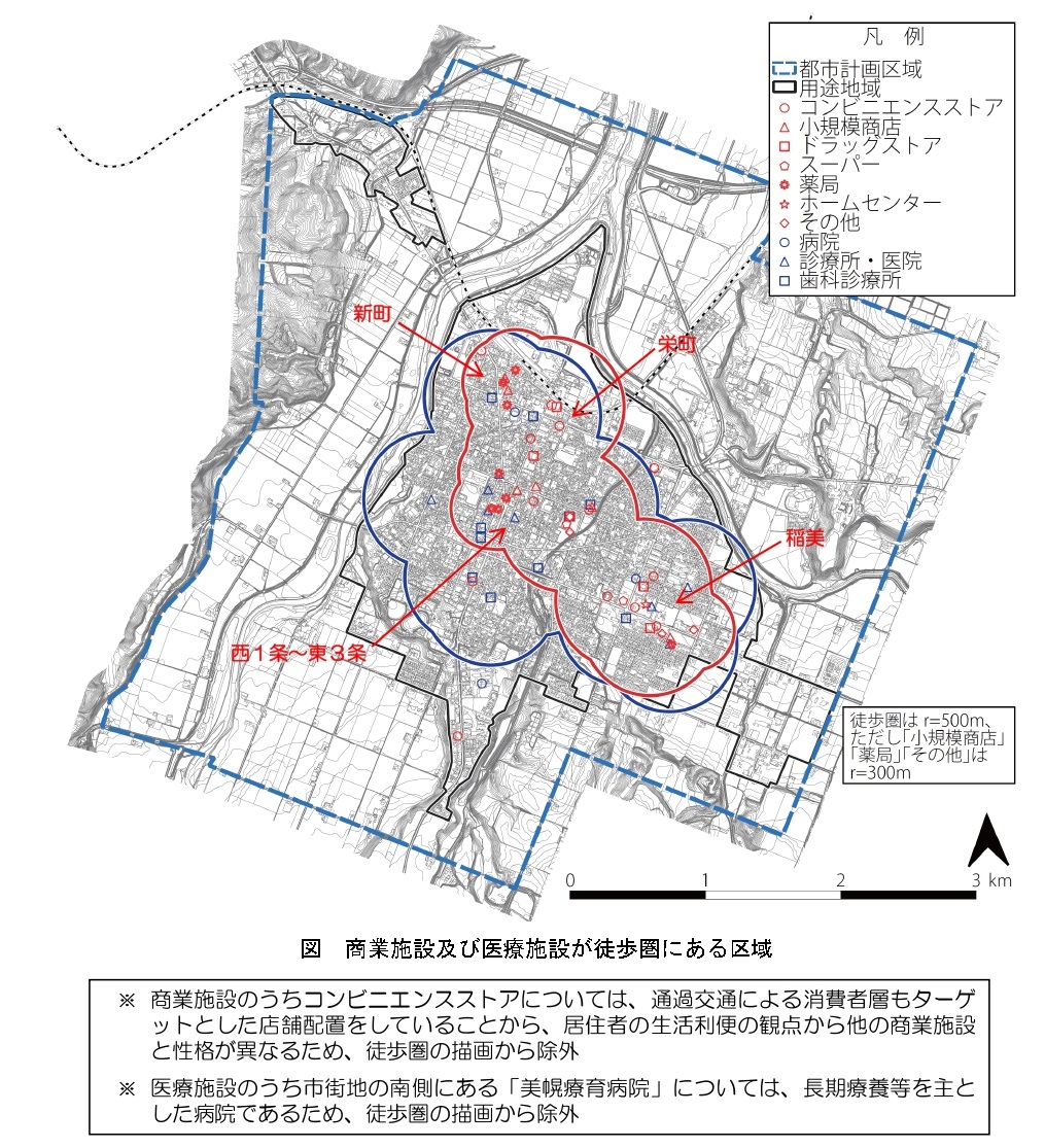 商業医療徒歩圏内