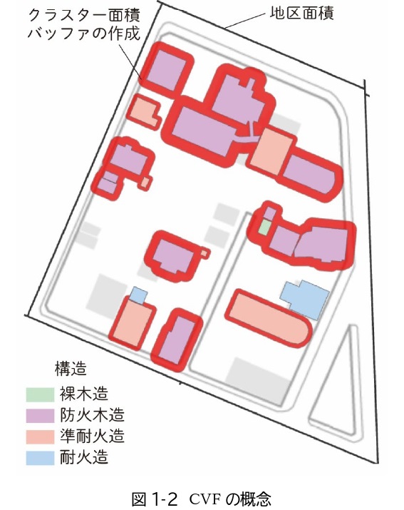 評価イメージ（例 セミグロスCVF）の画像