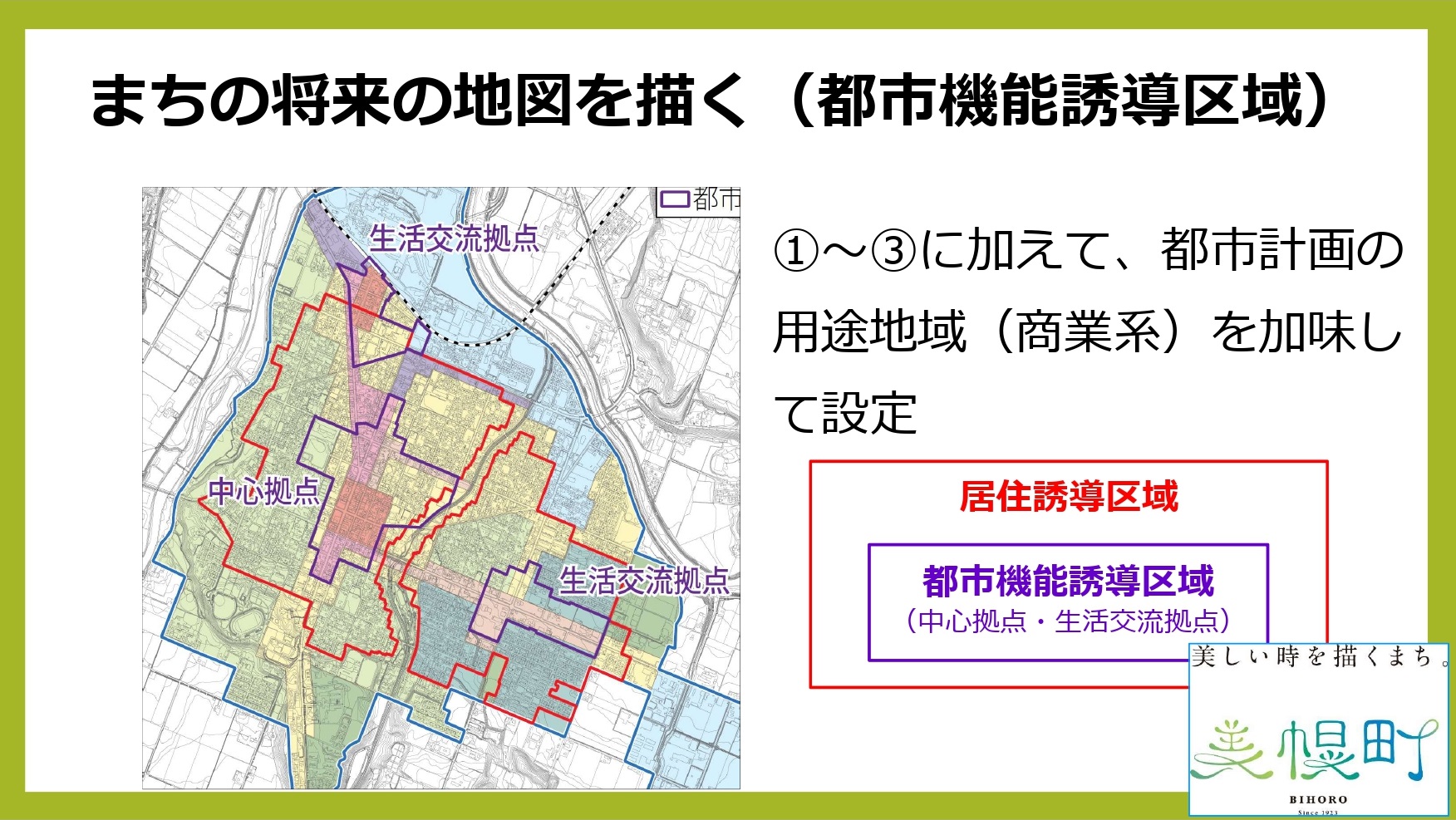 誘導区域