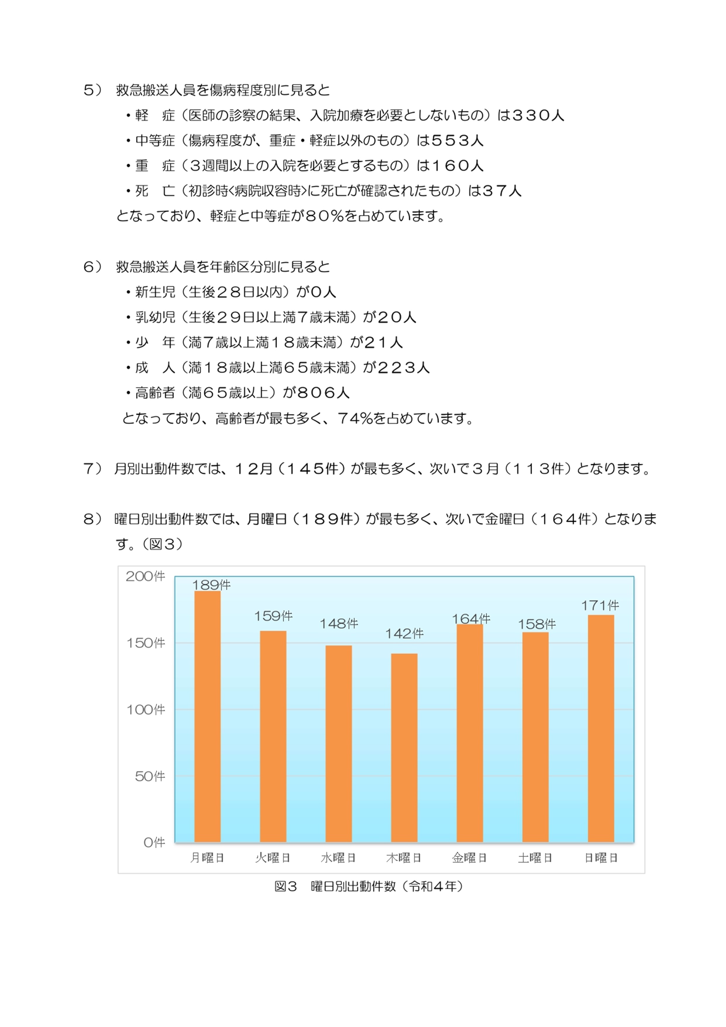 令和4年救急概要美幌(2)