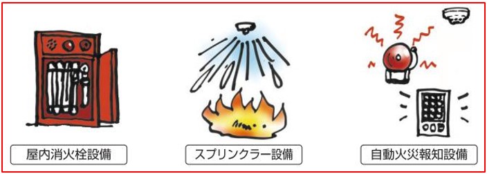 公表の対象となる違反の画像