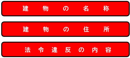 建物の名称 建物の住所 法令違反の内容 