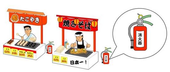 露店開設時は消火器を準備しましょう