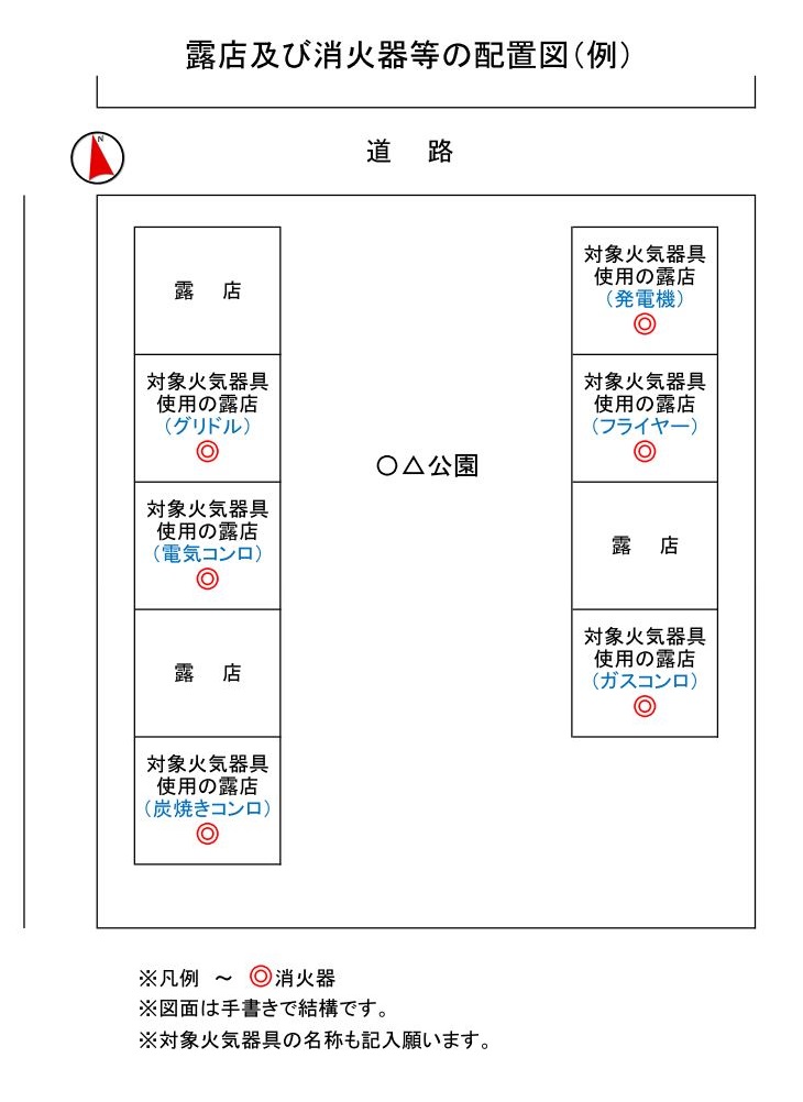 露店及び消火器等の配置図の例