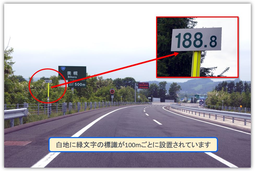 白地に緑文字の標識が百メートルごとに設置されています