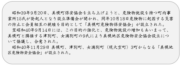 設立経過