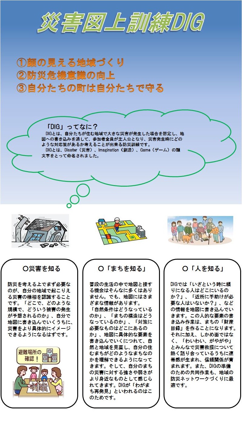 ディグ訓練の概要を説明
