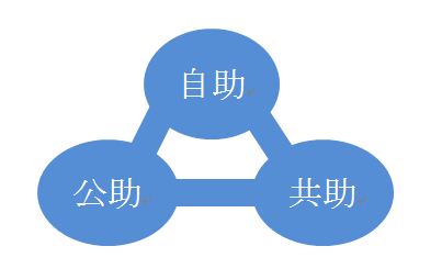 自主防災-1