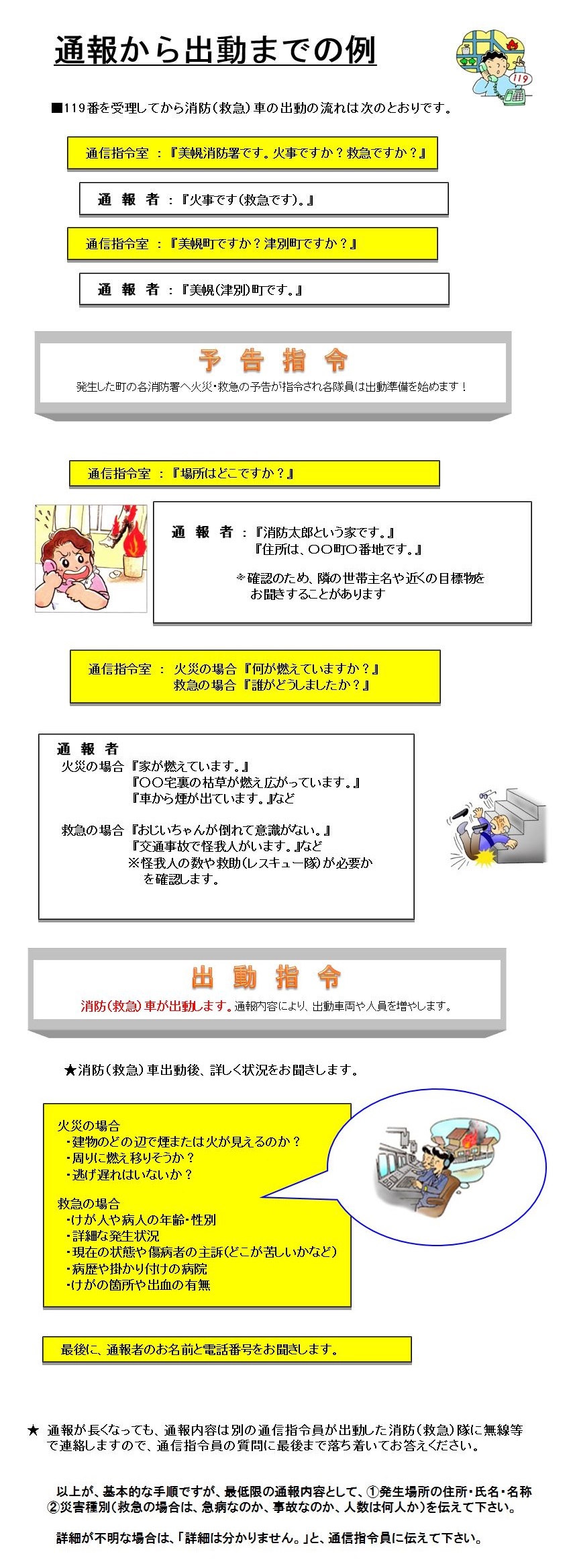 通報から出動までの例