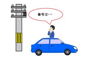 電柱番号-1