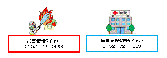 災害情報ダイアル / 当番病院ダイアルの画像