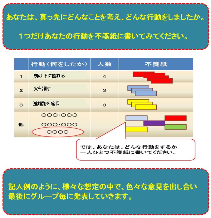 災害想定の画像2
