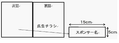 広告の規格・表示方法の画像1