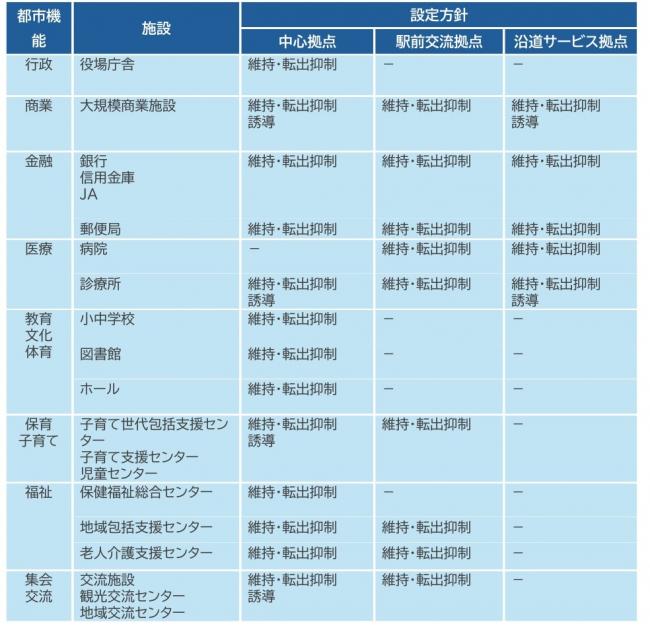 誘導方針.jpg
