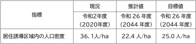 目標値１.jpg