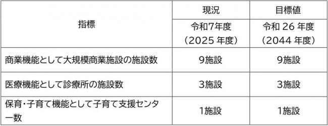 目標値2.jpg