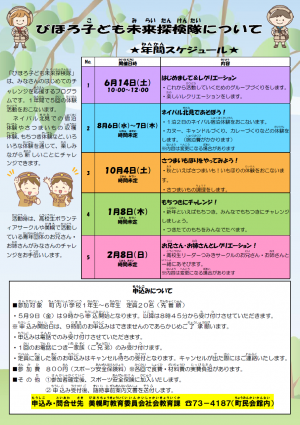 子ども未来探検隊チラシ（裏）