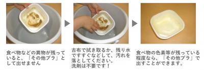 洗い物の例