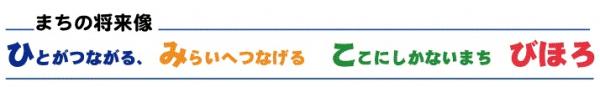まちの将来像