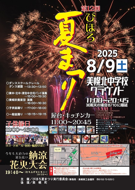 夏まつりポスター