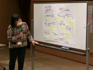 発表（町民生活部会）