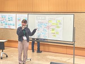 発表（福祉部会）