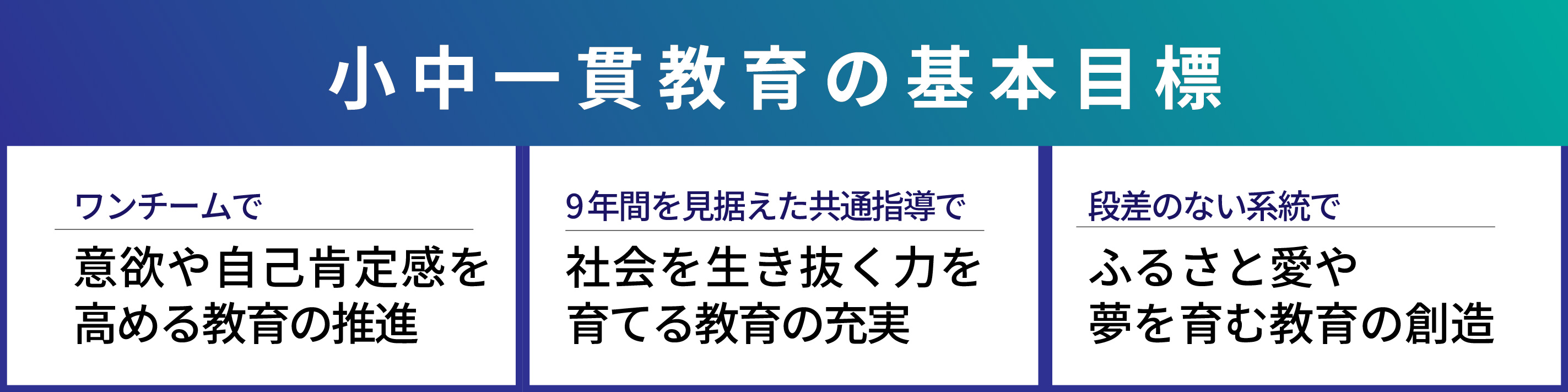 基本目標イメージ