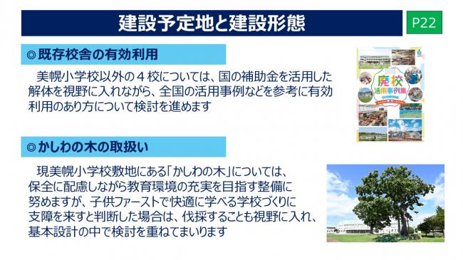 建設予定地と建設形態3