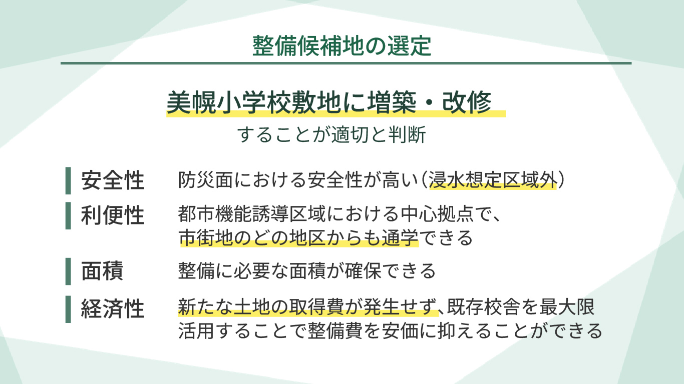 整備候補地の選定イメージ