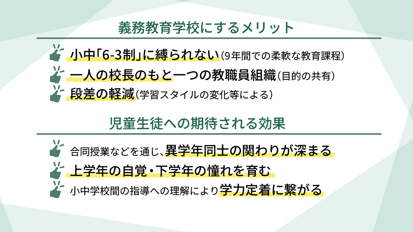 義務教育学校による小中一貫教育イメージ図