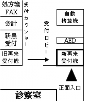 再来受付機