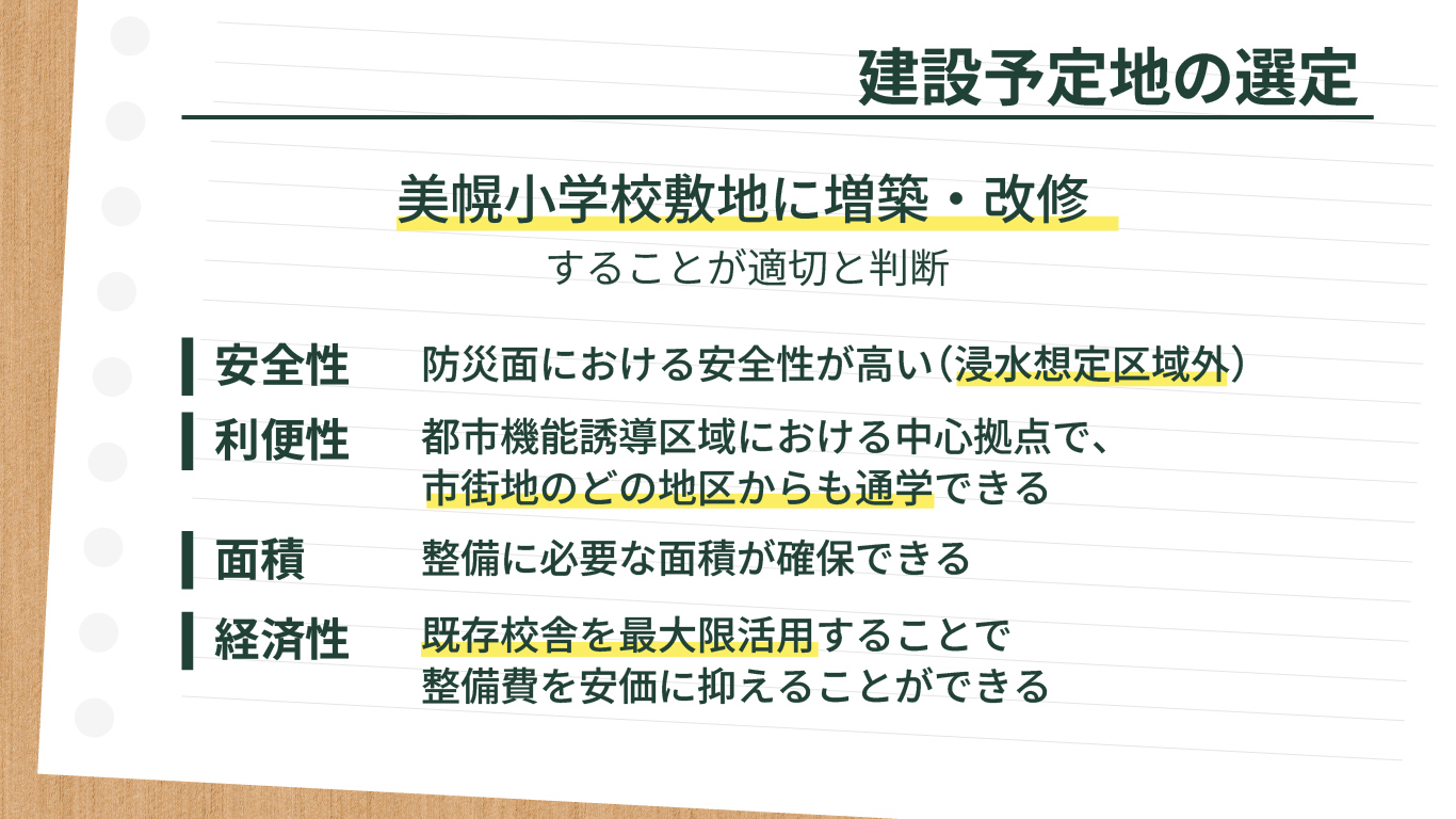 建設予定地の選定