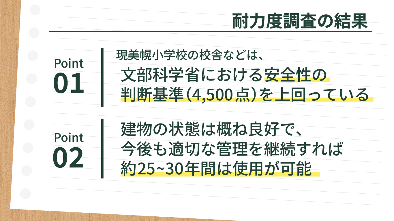 耐力度調査の結果イメージ