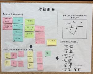 ワークシート（総務部会）