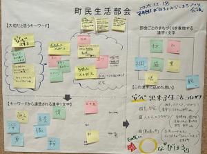 ワークシート（町民生活部会）