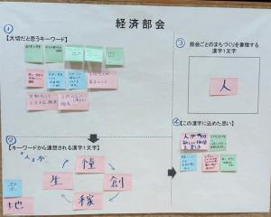 ワークシート（経済部会）