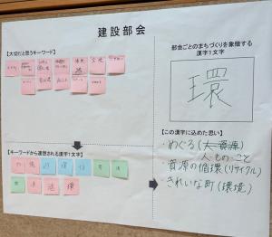 ワークシート（建設部会）