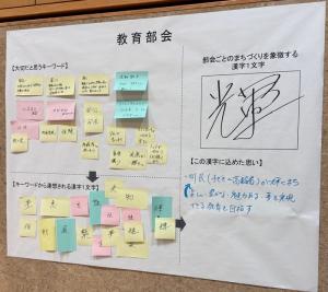 ワークシート（教育部会）