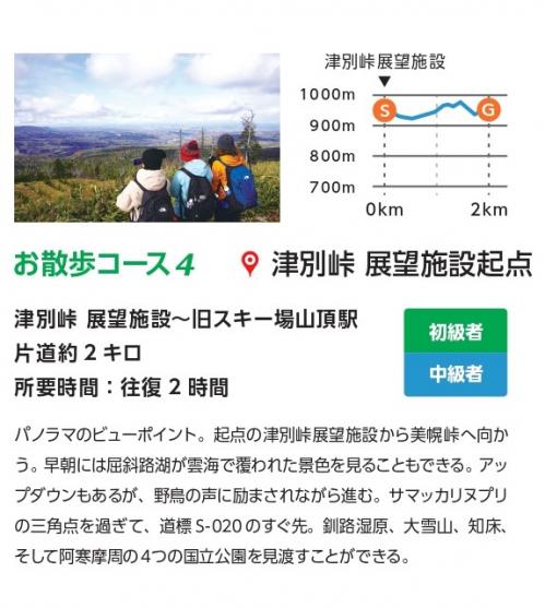 お散歩コース