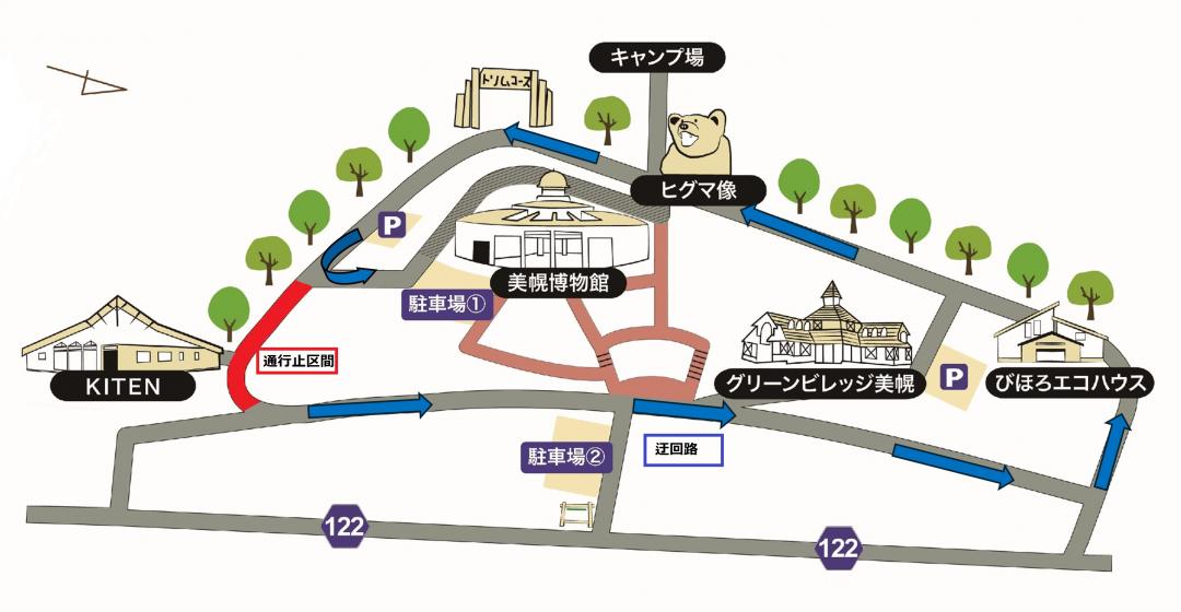 迂回路