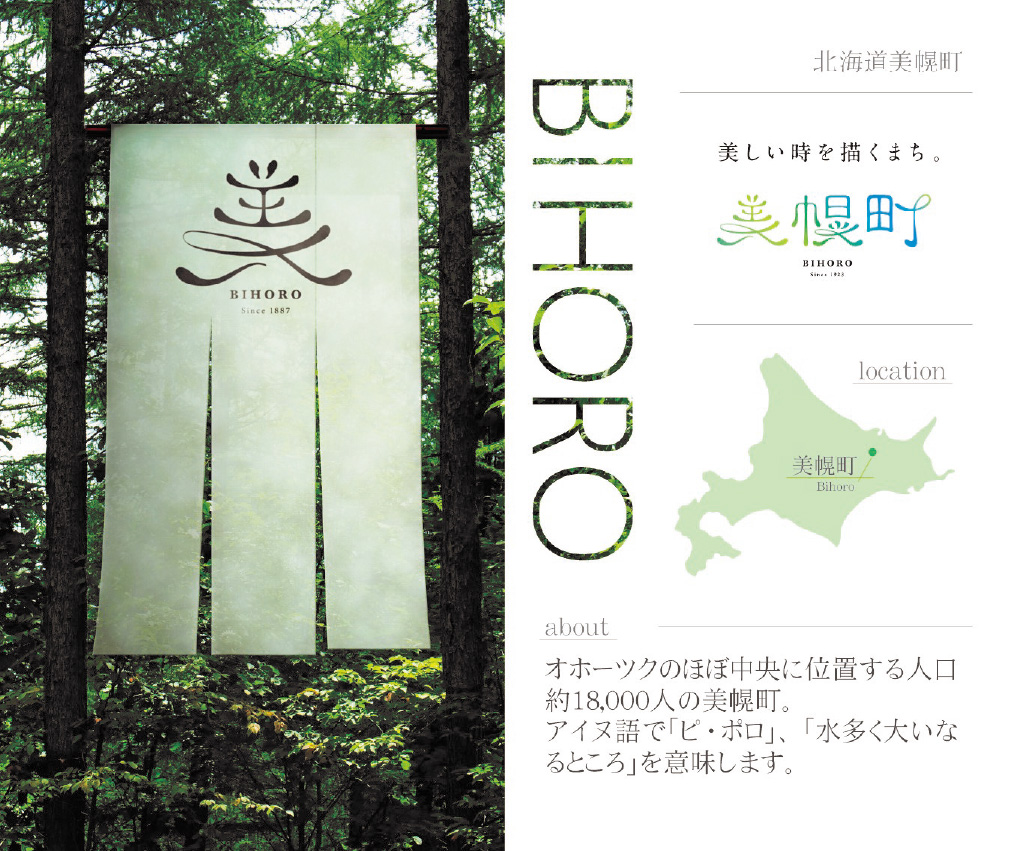 バージョン1表面