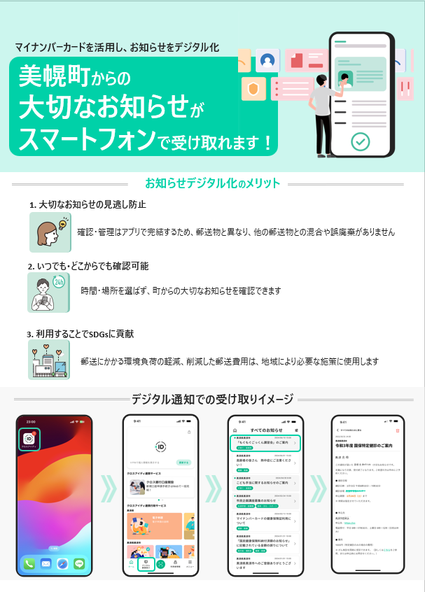 デジタル通知のメリット